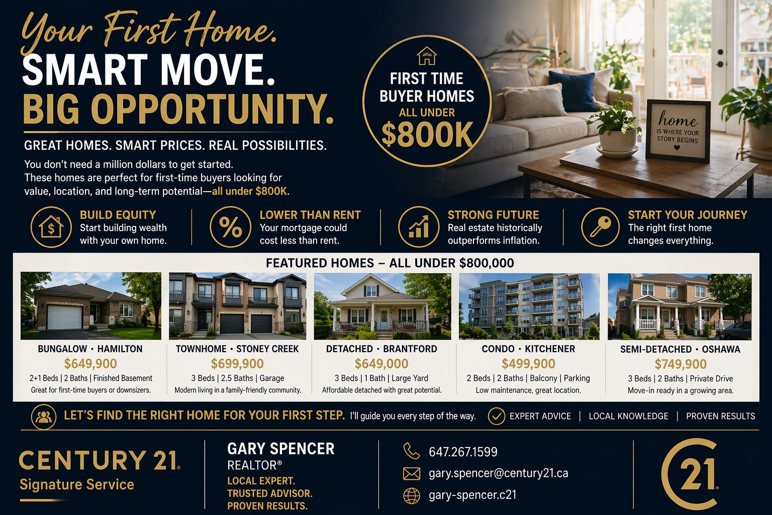 FirstTimeBuyerHomes under $800KChatGPT Image Apr 24, 2026, 06_08_44 PM